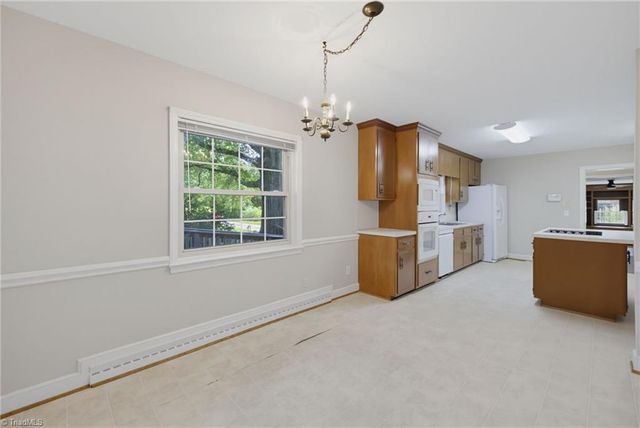 1327 Cox Avenue, High Point, NC 27263