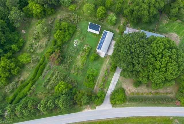 1327 Cox Avenue, High Point, NC 27263