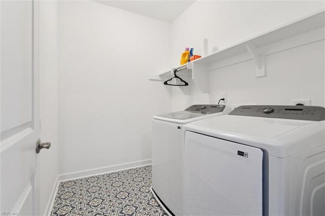 416 Middleton WAY, Chesapeake, VA 23322