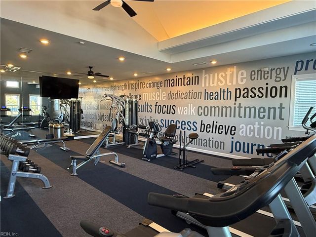 416 Middleton WAY, Chesapeake, VA 23322