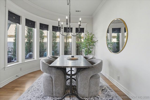 12324 S Ash Avenue, Jenks, OK 74037