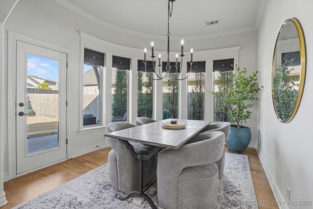 12324 S Ash Avenue, Jenks, OK 74037