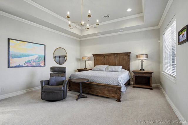 12324 S Ash Avenue, Jenks, OK 74037