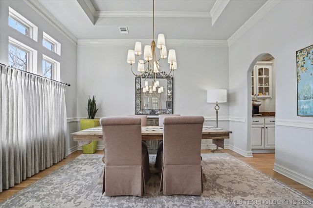 12324 S Ash Avenue, Jenks, OK 74037