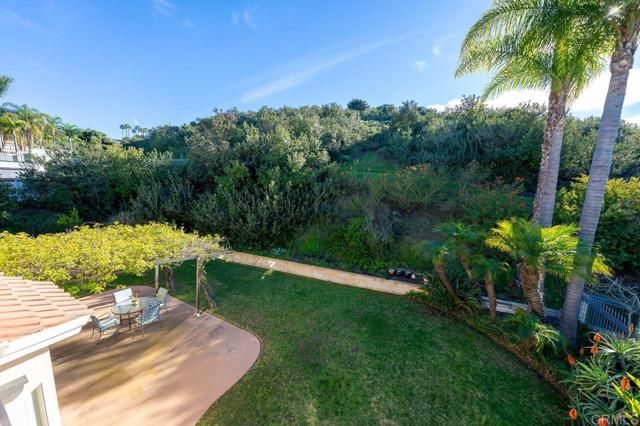 1430 Country Vistas Lane, Bonita, CA 91902