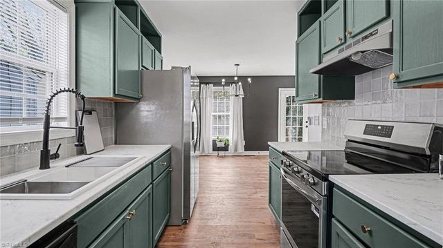 224 Friendly Avenue, High Point, NC 27260