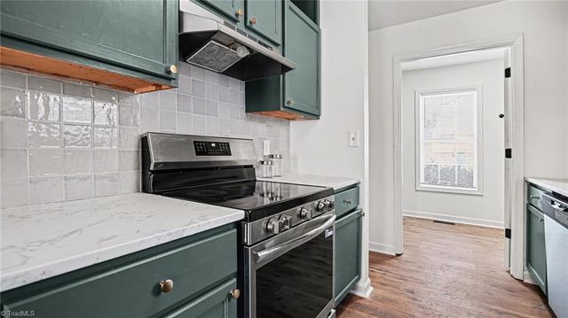 224 Friendly Avenue, High Point, NC 27260