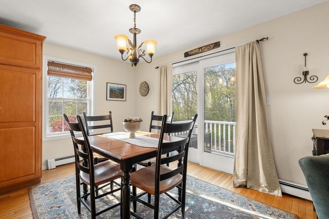 725 Waverly Rd, North Andover, MA 01845