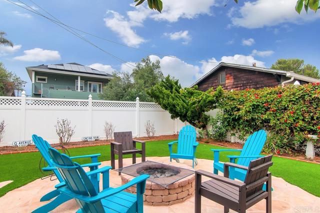 1033 Encino Row, Coronado, CA 92118