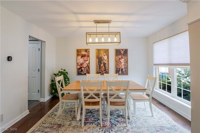 36138 N Park Drive, Avon, OH 44011