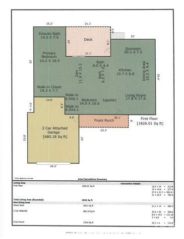 222 Sedi Lane, Brevard, NC 28712