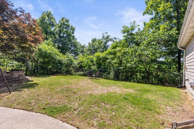 2399 Red Tail Lane, Chattanooga, TN 37421