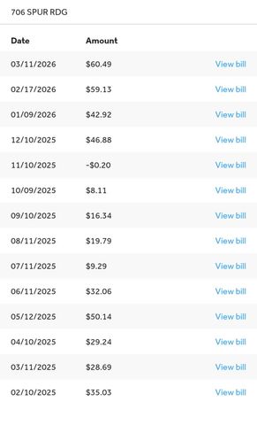 706 Spur Ridge, Princeton, TX 75407