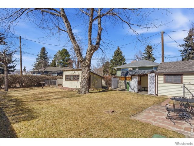 1143 Harrison Avenue, Loveland, CO 80537