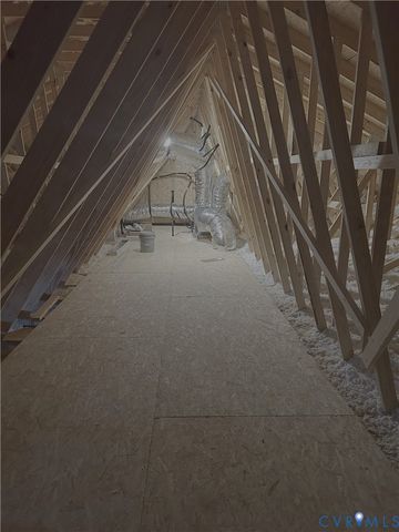 12900 Craftsbury Ct, Midlothian, VA 23112