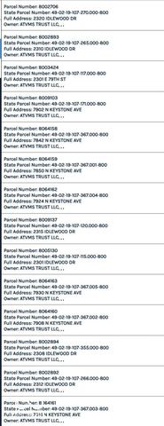 2315 Idlewood Drive, Indianapolis, IN 46240