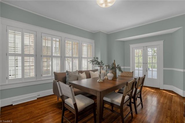 609 Magnolia Street, Greensboro, NC 27401