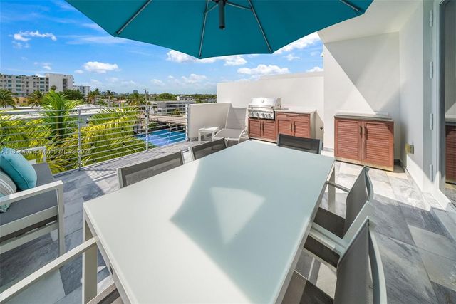 33 N Shore Dr 33, Miami Beach, FL 33141