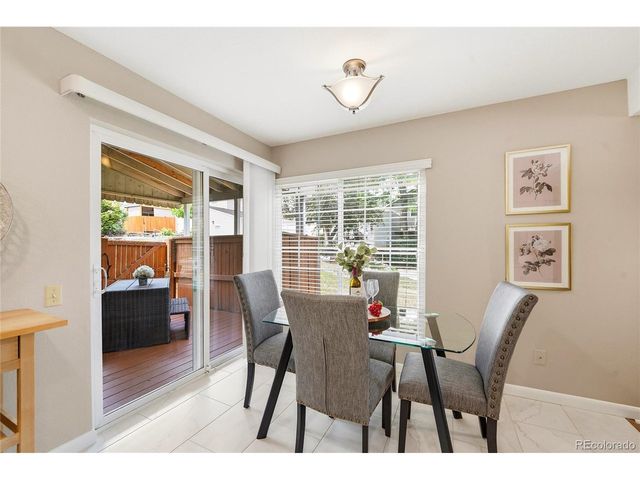 7068 S Knolls Way, Centennial, CO 80122