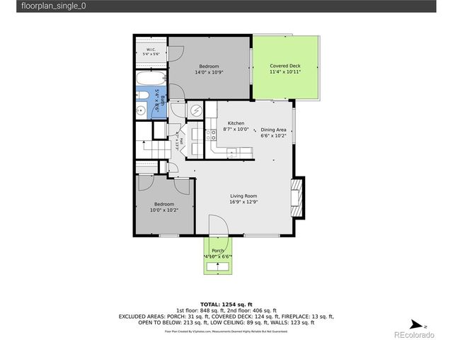 7068 S Knolls Way, Centennial, CO 80122