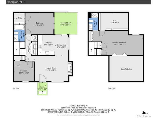 7068 S Knolls Way, Centennial, CO 80122