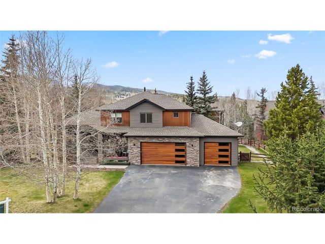 1532 Legend Lake Cir, Silverthorne, CO 80498
