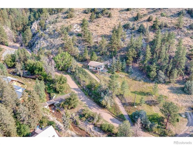 1142 Streamside Drive, Glen Haven, CO 80532