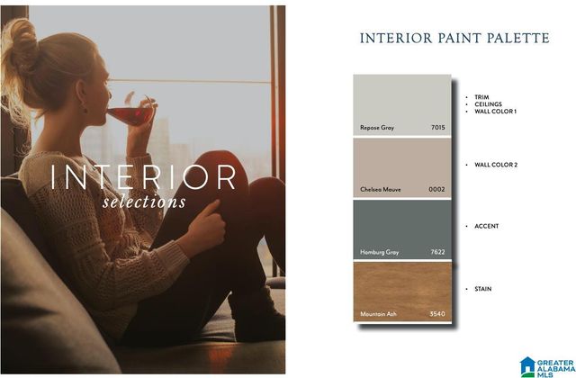 4522 LYNTON DRIVE, Hoover, AL 35244