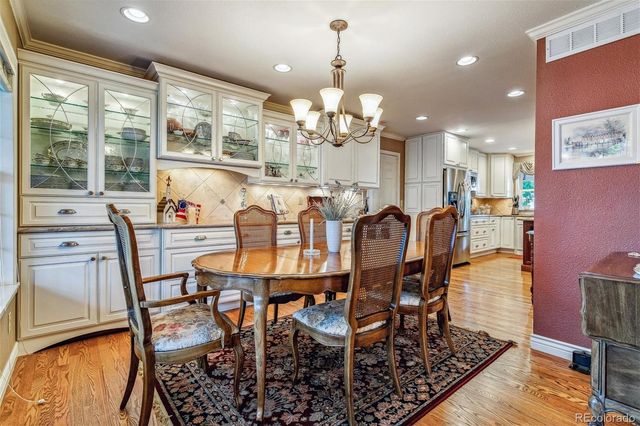 6320 E Costilla Place, Centennial, CO 80112