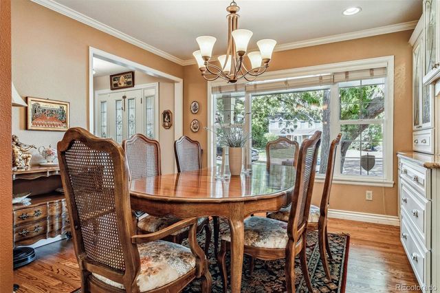 6320 E Costilla Place, Centennial, CO 80112