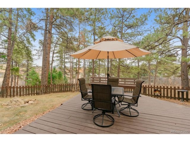 8016 Acoma Dr, Larkspur, CO 80118