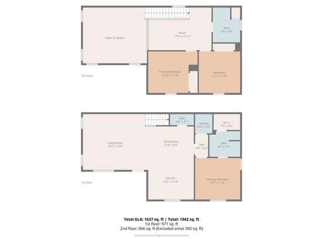 3821 Myrtle Dr., Murrells Inlet, SC 29576