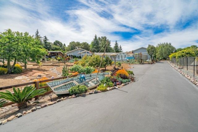460 Rancho Camino, Fallbrook, CA 92028
