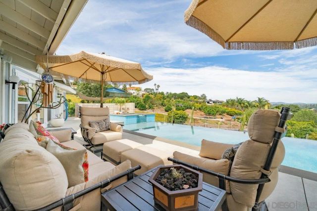 460 Rancho Camino, Fallbrook, CA 92028