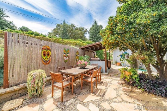 460 Rancho Camino, Fallbrook, CA 92028