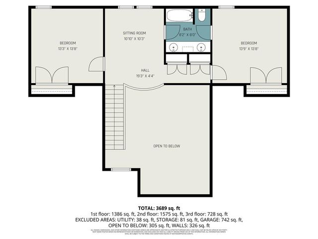 14975 Interurban Road, Platte City, MO 64079