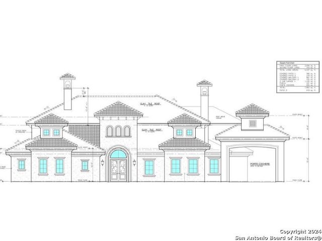 580 ROSEMARY RIDGE, Bulverde, TX 78163