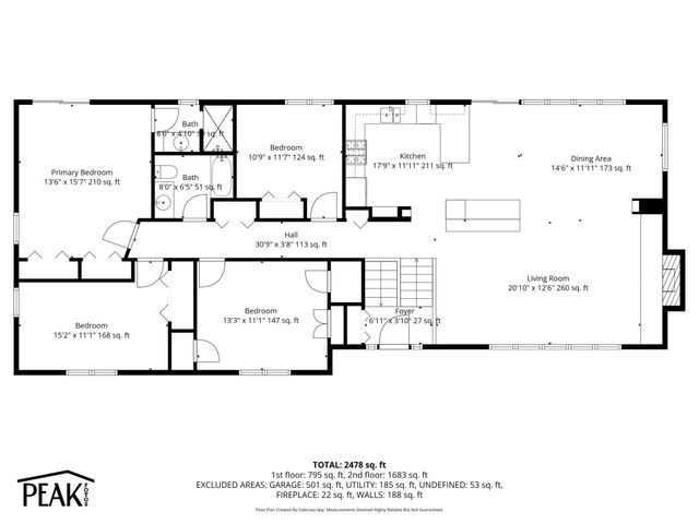 3301 Edgemere Avenue, Saint Anthony, MN 55418