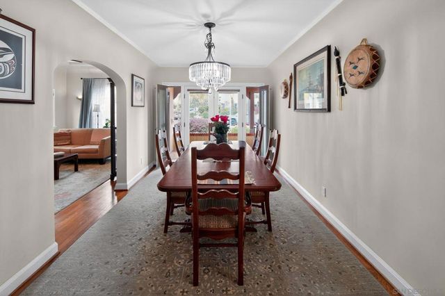 4505 Van Dyke Avenue, San Diego, CA 92116