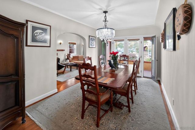 4505 Van Dyke Avenue, San Diego, CA 92116