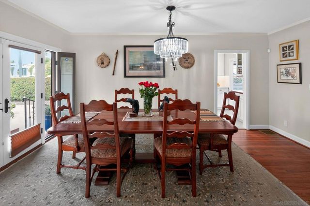 4505 Van Dyke Avenue, San Diego, CA 92116