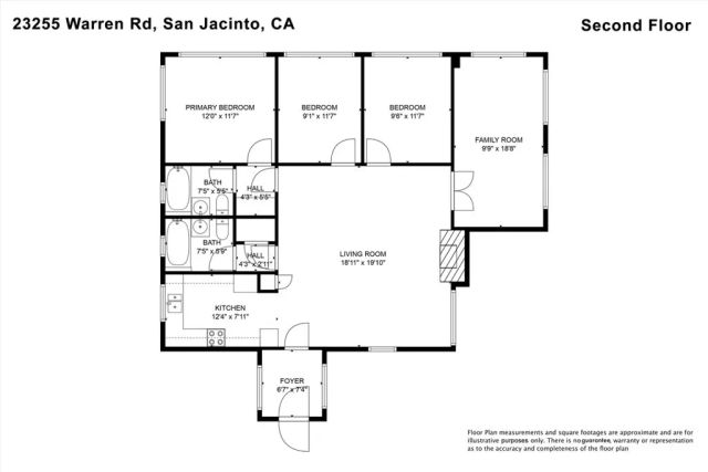 23255 Warren Road, San Jacinto, CA 92582