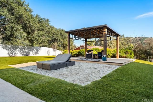 15912 Mussey Grade Road, Ramona, CA 92065