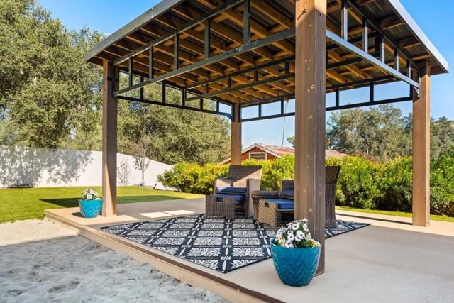 15912 Mussey Grade Road, Ramona, CA 92065