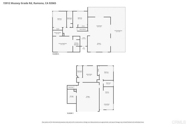 15912 Mussey Grade Road, Ramona, CA 92065