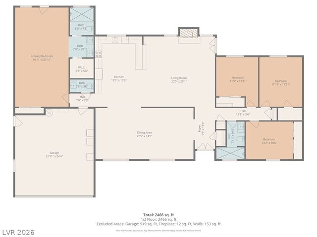 3145 Duneville Street, Las Vegas, NV 89146