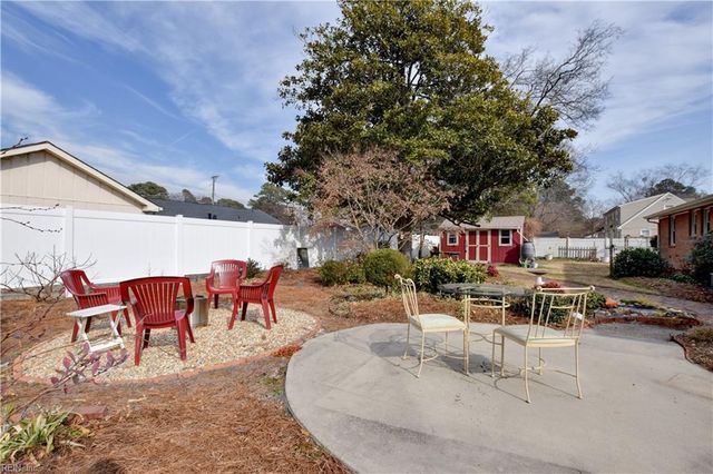 4016 Oak DR, Chesapeake, VA 23321