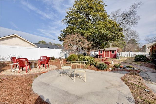 4016 Oak DR, Chesapeake, VA 23321