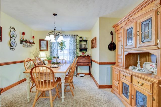 4016 Oak DR, Chesapeake, VA 23321