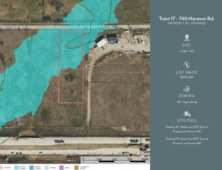740 Harmon Road, Haslet, TX 76177